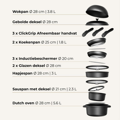 CuliStack Ultimate Pannenset